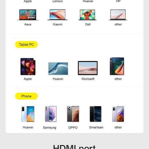 Cáp chuyển đổi Joyroom SY-35L1 Lightning to HDMI 4K mirroring cable