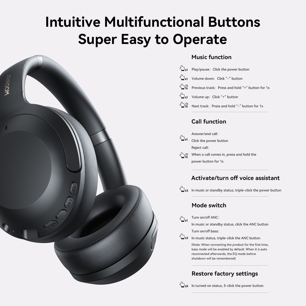 Tai nghe không dây Joyroom J-Head Series JH2 Hybrid ANC Wireless Headphones