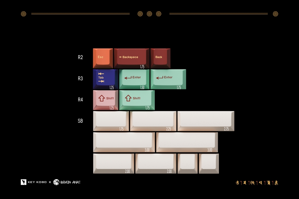 Bộ keycap Key Kobo Boundless Jataka (Cherry profile / ABS Double-shot)