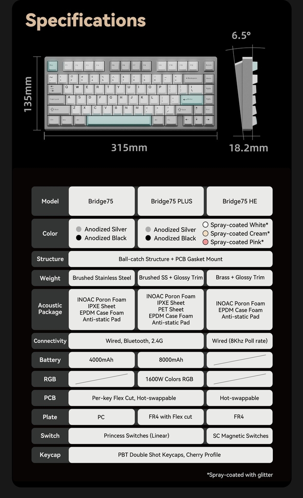 Bridge75 - Bàn phím cơ nhôm gaming 3 mode