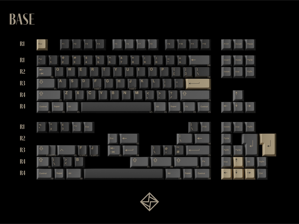 Bộ keycap Key Kobo Vibrato (Cherry profile / ABS Double-Shot)