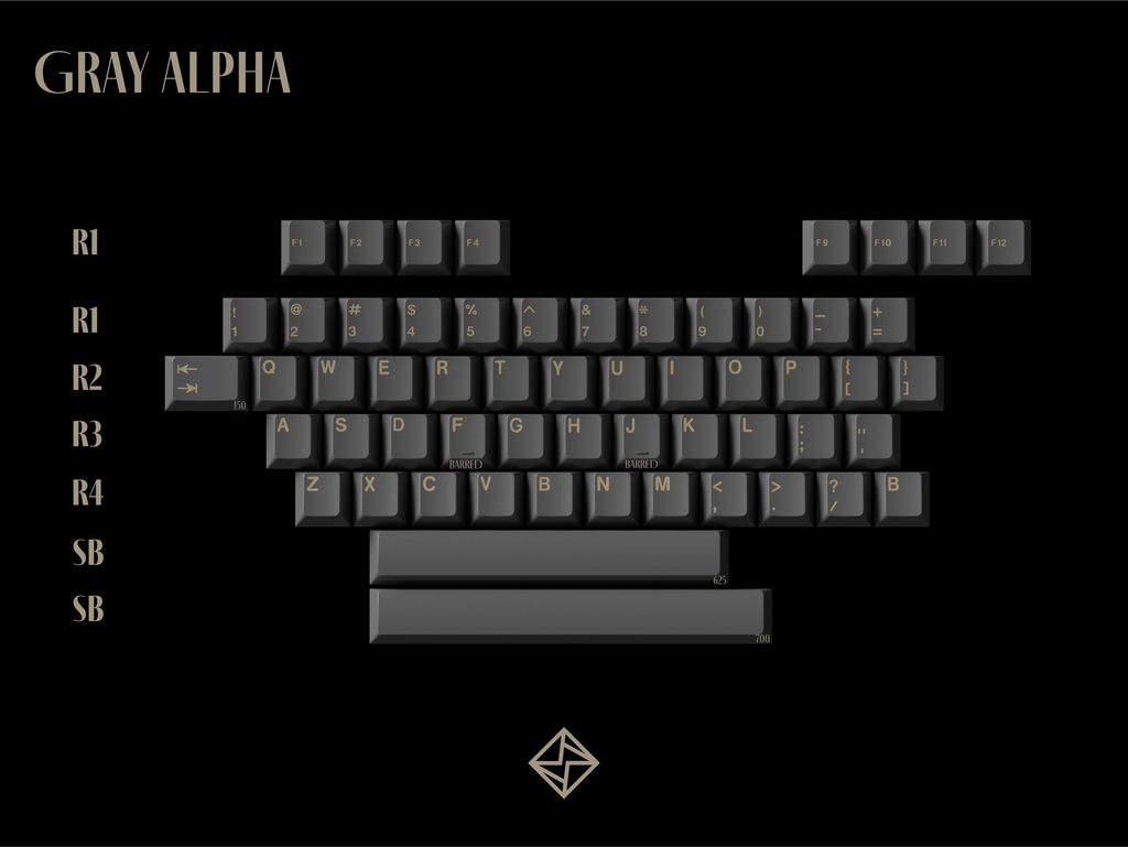 Bộ keycap Key Kobo Vibrato (Cherry profile / ABS Double-Shot)