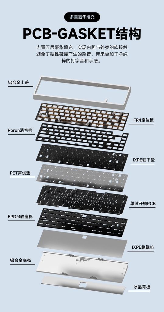 Lucky65 V2 - Kit bàn phím cơ nhôm CNC 3 mode