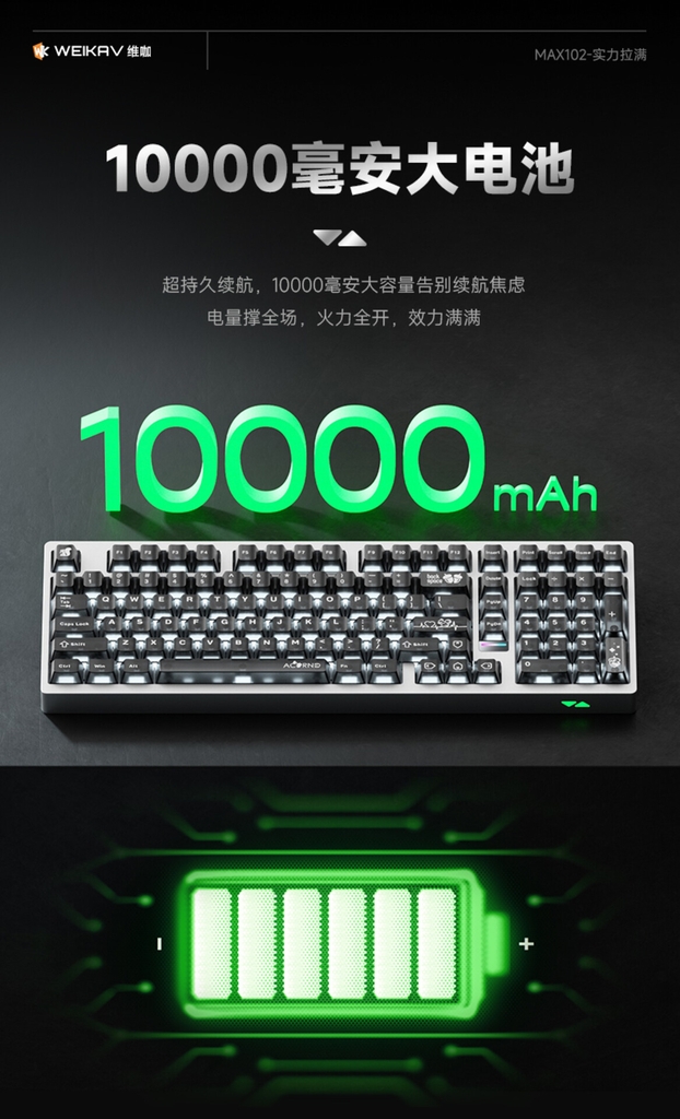 Bàn phím Weikav Max102 - Bàn phím nhôm 3 mode