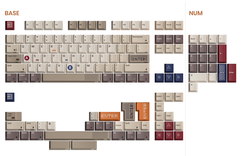 TUTKEYS Game 1989 Keycap set