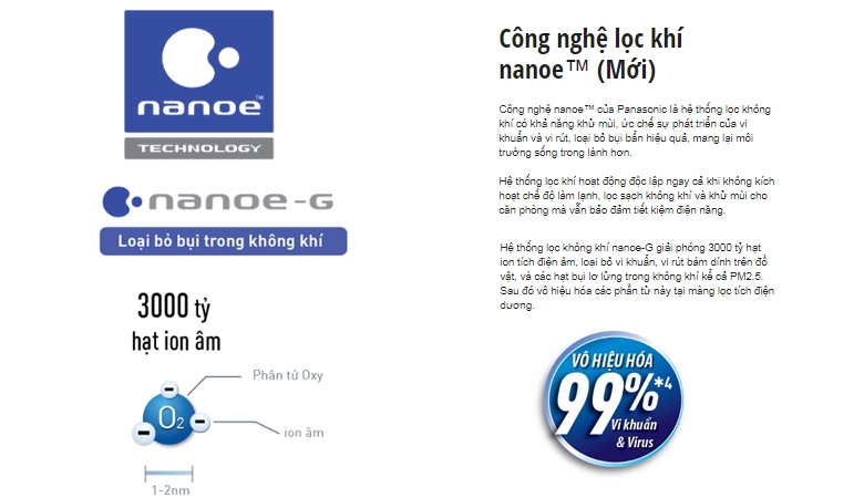 Điều hòa Panasonic 2 chiều inverter 18.000BTU XZ18ZKH-8