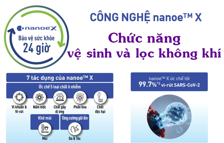 Điều hòa Panasonic inverter 1 chiều 24.000BTU XU24ZKH-8