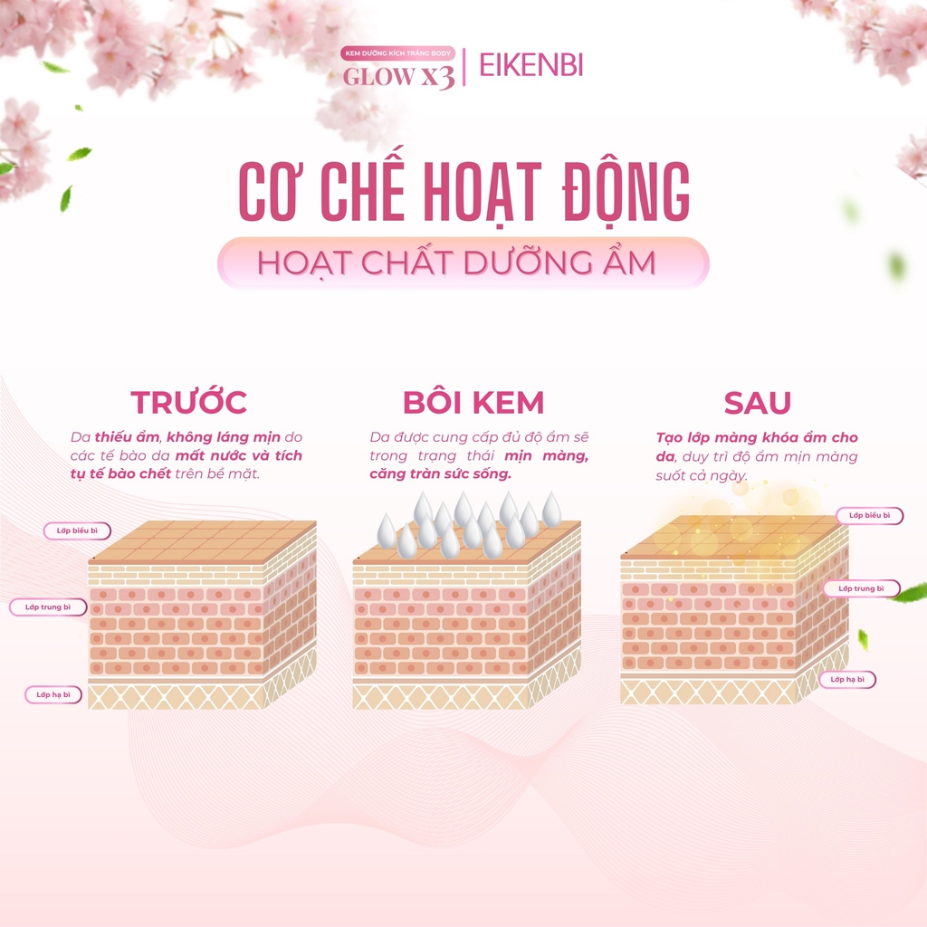 Kem Kích Trắng Body Nâng Tone Glow X3 Eikenbi 200gr