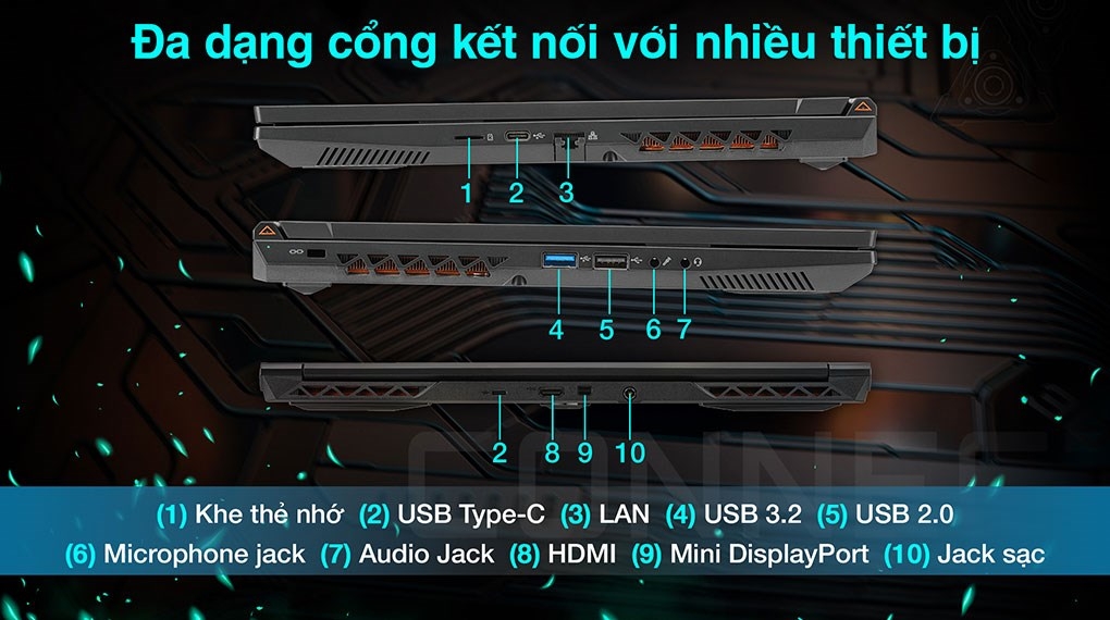 Laptop Gaming Gigabyte G5 GE-51VN263SH i5-12500H | 8GB | 512GB | RTX 3050 4GB | 15.6″ FHD 144Hz | Win 11 (Đen)