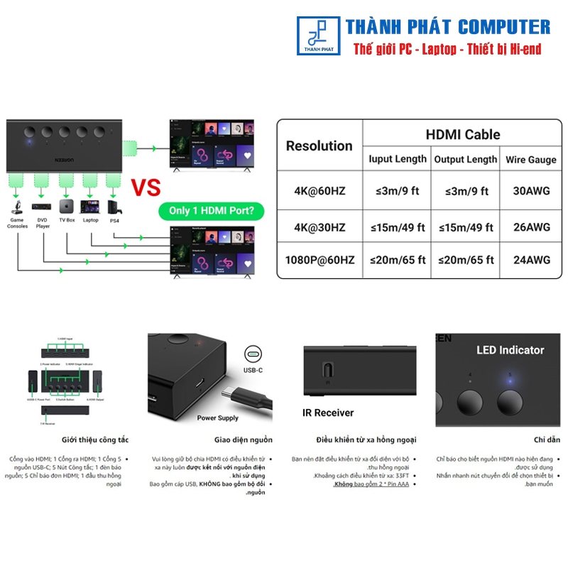 Bộ gộp HDMI 5 vào 1 ra chuẩn 2.0 4K60Hz Ugreen 90512
