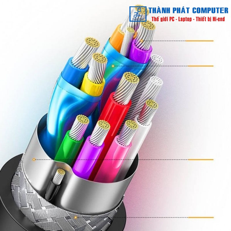 Cáp chuyển đổi USB 3.0 sang HDMI/VGA 1080P60Hz Ugreen 20518