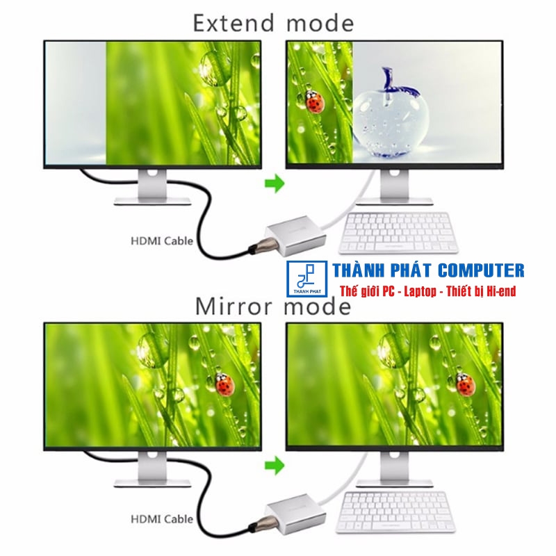 Cáp chuyển đổi USB 3.0 to HDMI Ugreen 40229