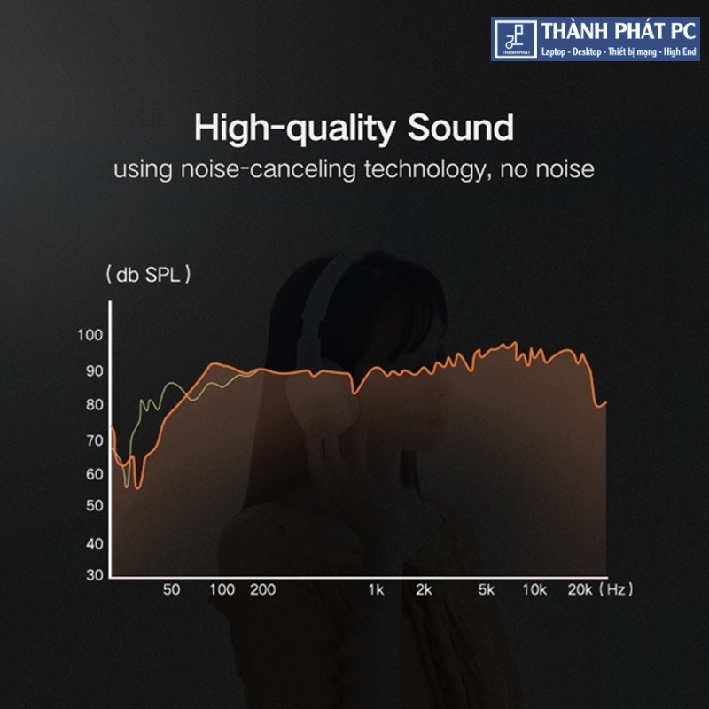 Cáp chia 2 cổng Audio 3.5mm dài 20cm Ugreen 10739