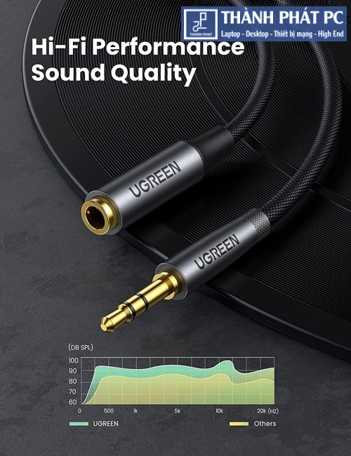 Cáp nối dài âm thanh AUX 3.5mm dài 1m Ugreen 50238