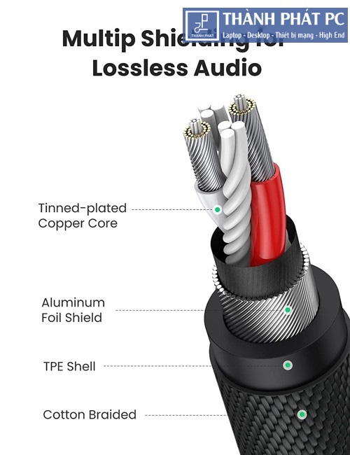 Cáp nối dài âm thanh AUX 3.5mm dài 3m Ugreen 50242