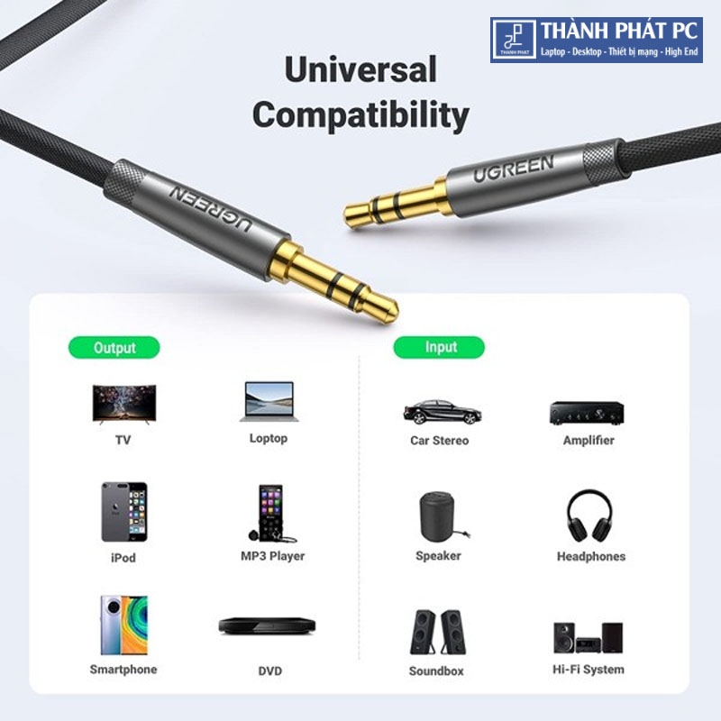 Cáp audio AUX 3.5mm TRS dài 1,5m Ugreen 50356