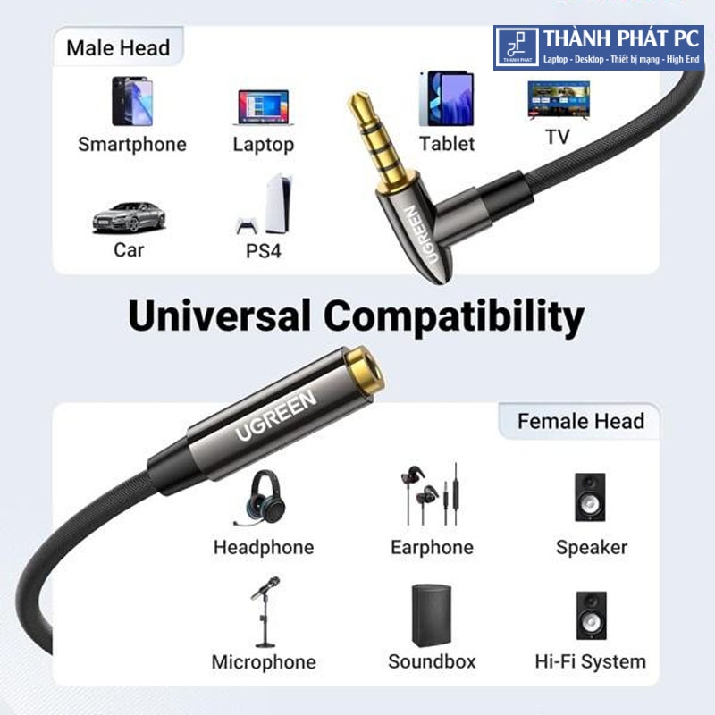 Cáp nối dài AUX 3.5mm TRRS bẻ bóc 90 độ dài 1m Ugreen 20494
