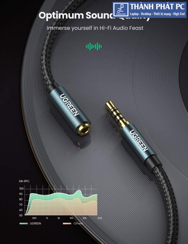 Cáp nối dài AUX 3.5mm có Mic dài 3m Ugreen 70878