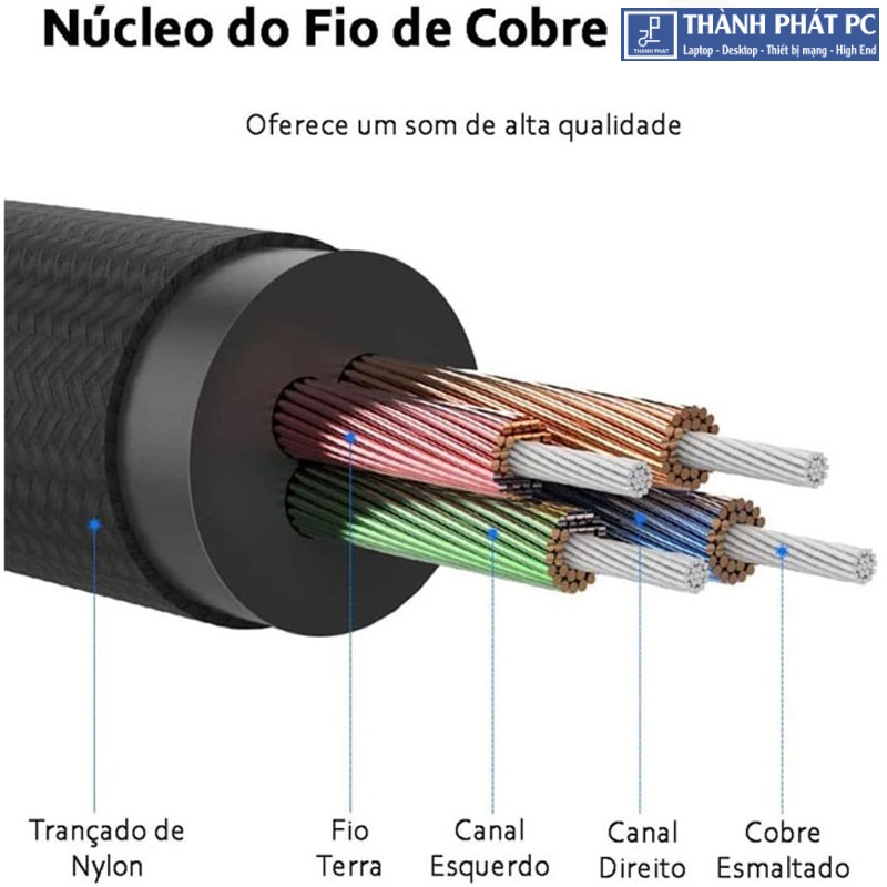 Cáp nối dài âm thanh AUX 3.5mm có Mic dài 0,5m Ugreen 40672