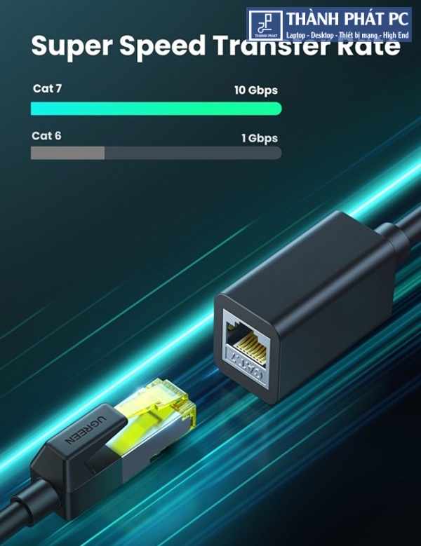 Cáp mạng Cat7 nối dài 0,5m âm dương Ugreen 80410