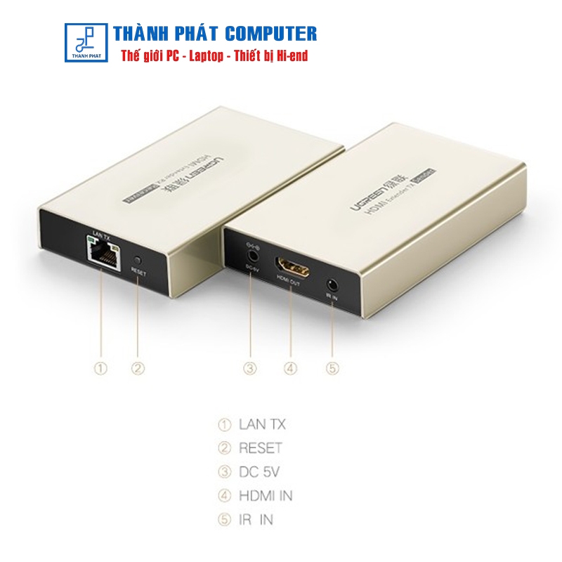 Thiết bị phát tín hiệu HDMI 120M qua LAN Cat5e/Cat6 Ugreen 40280 (Sender)