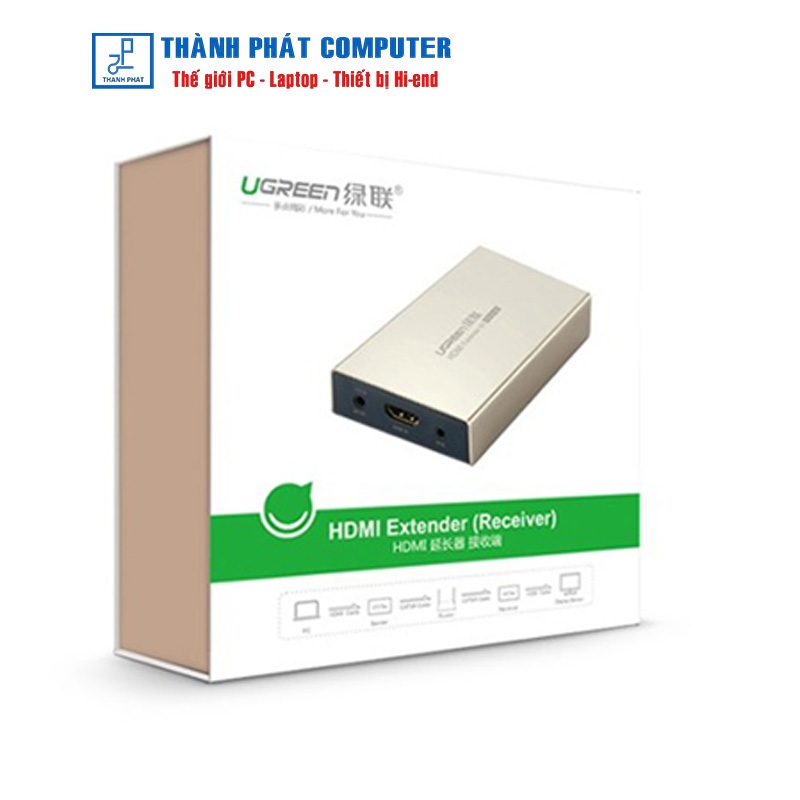 Thiết bị nhận tín hiệu HDMI 120M qua LAN Cat5e/Cat6 Ugreen 40283 (Receiver)