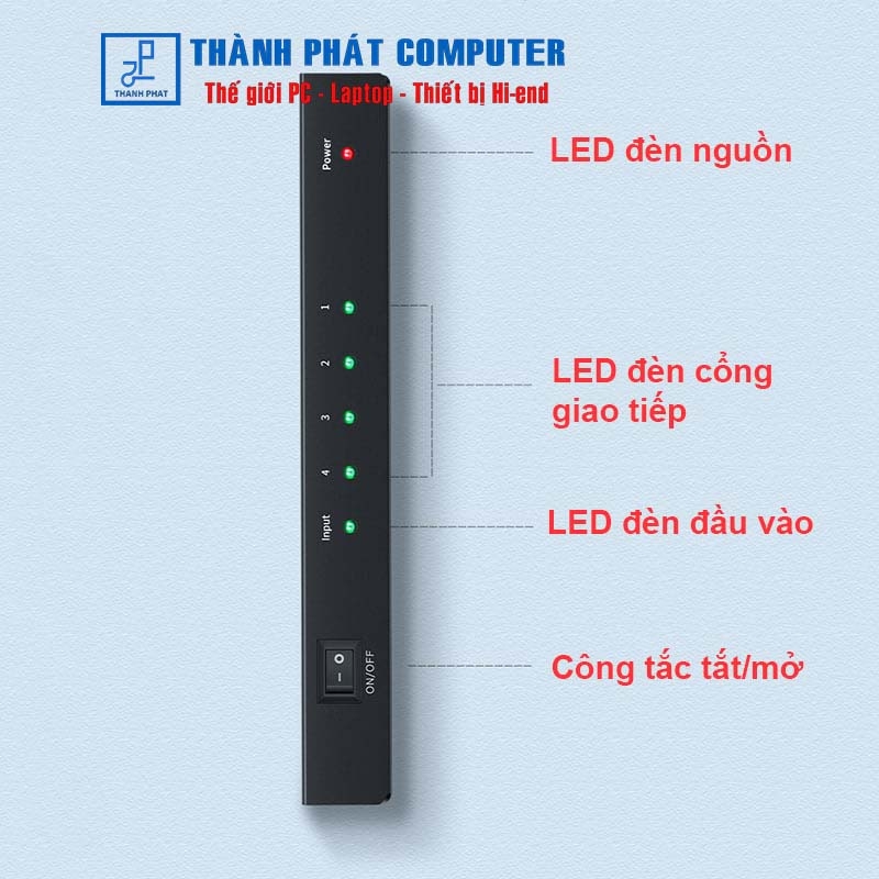 Bộ chia cổng HDMI 1 ra 4 4K30Hz Ugreen 40202
