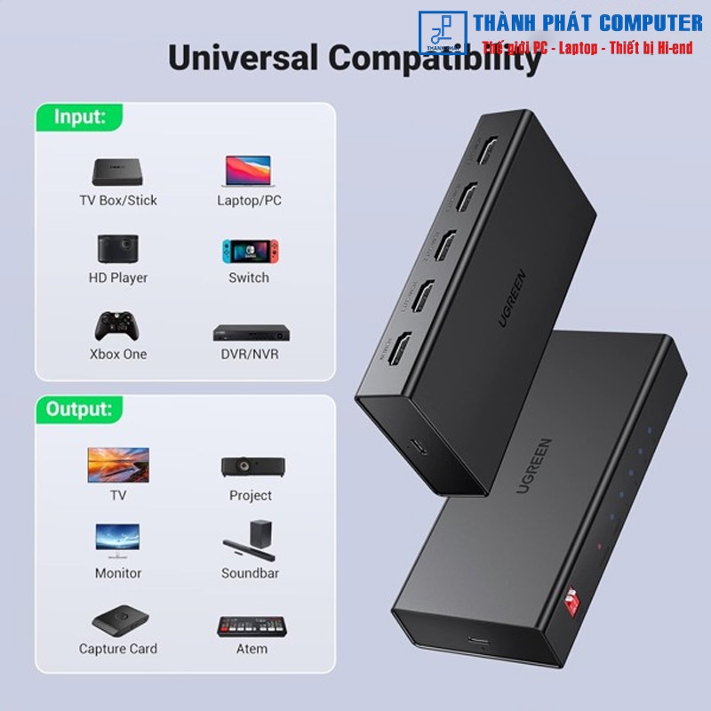 Bộ chia HDMI 2.0 từ 1 ra 4 cổng 4K60Hz Ugreen 90514