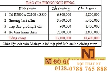 Nội thất phòng ngủ thiết kế BPN02