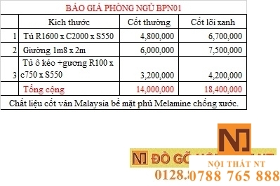 Nội thất phòng ngủ thiết kế BPN01