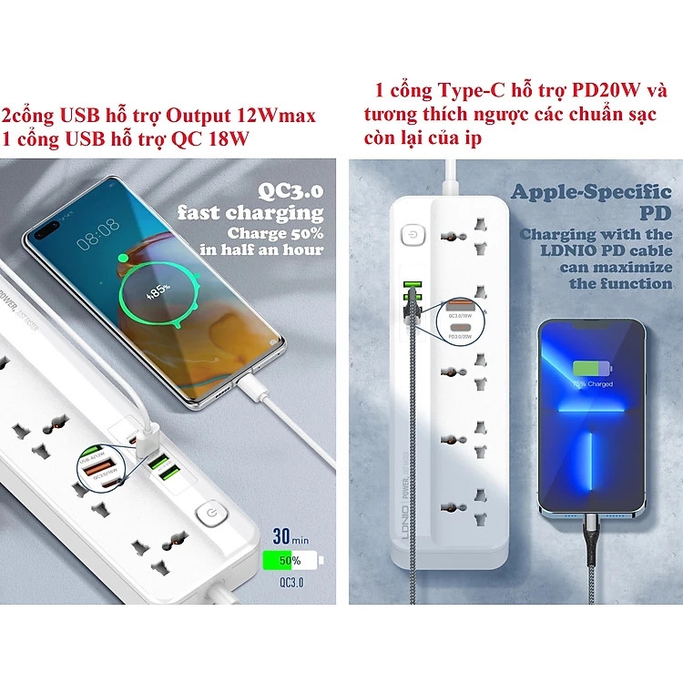 Ổ cắm điện đa năng LDNIO SC5415 5 cổng AC 3 cổng USB 1 cổng Type C PD20W 2500W dài 2m màu trắng