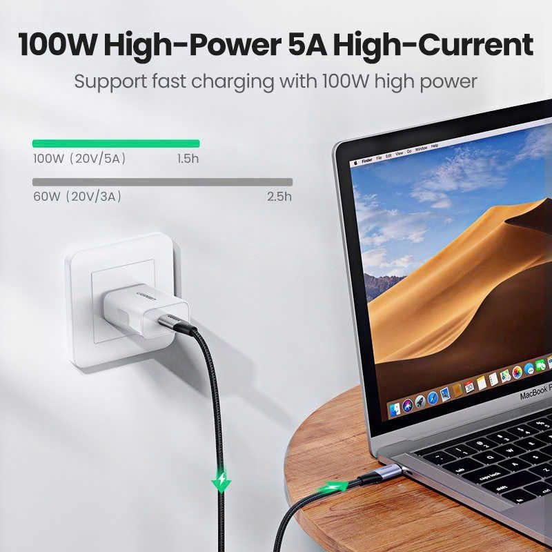 Ugreen Cáp nối Type C sang Type C Thunderbolt 2 Ugreen US355 80150 truyền hình ảnh sạc nhanh chống nhiễu dài 1m