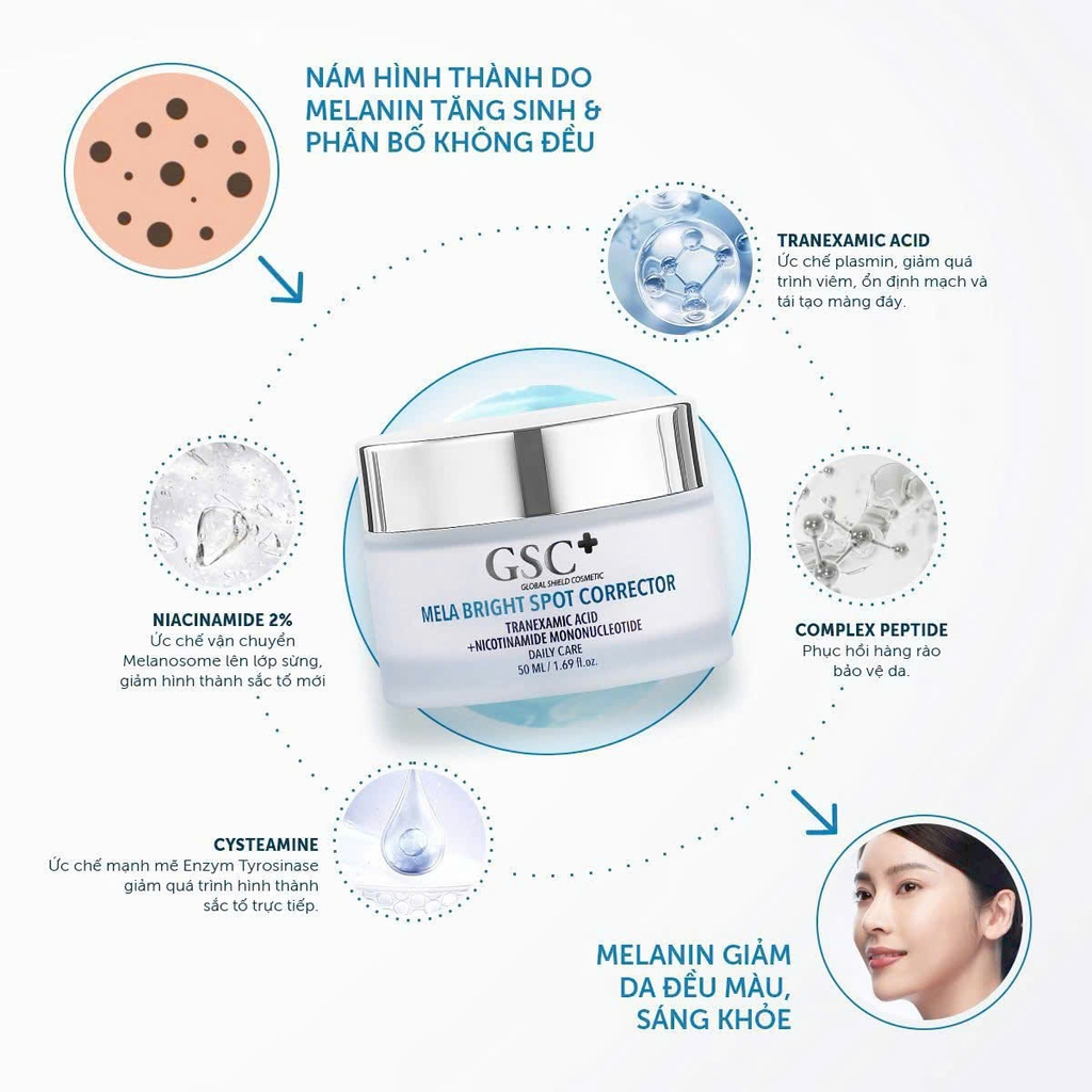 Kem dưỡng trắng da chuyên sâu GSC+ Mela bright spot corrector