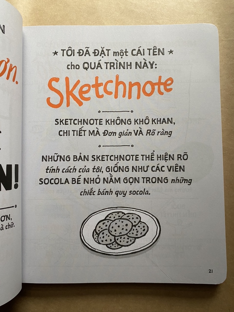 Sketchnote Lý Thuyết