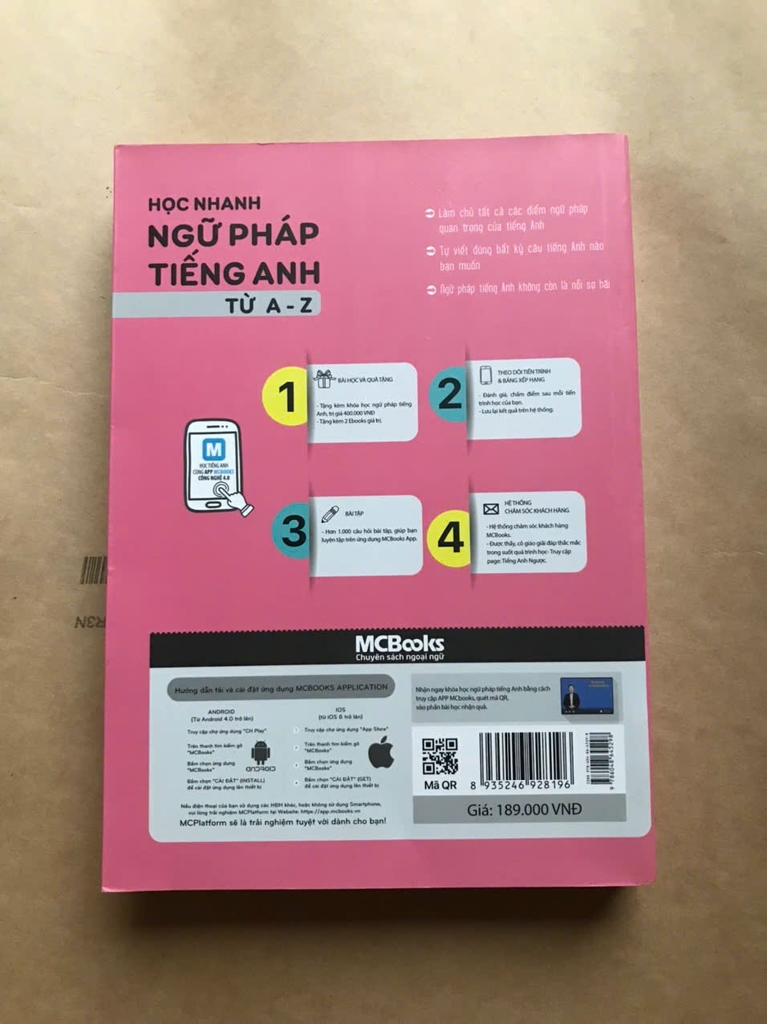 Học Nhanh Ngữ Pháp Tiếng Anh A - Z