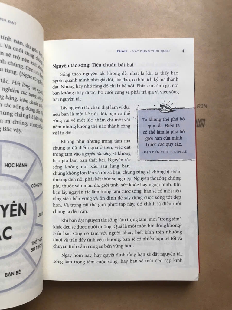 7 Thói Quen Của Bạn Trẻ Thành Đạt - The 7 Habits Of Highly Effective Teens