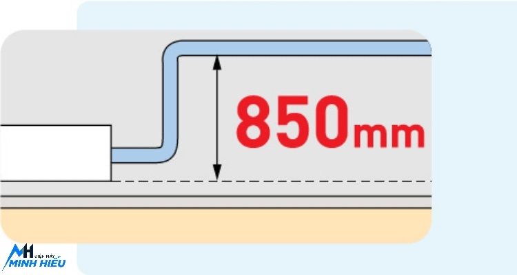 Điều hòa âm trần Panasonic Inverter 34000BTU S-3448PU3H/U-34PR1H5