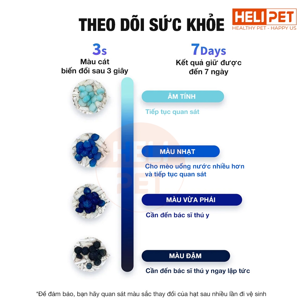 Cát phát hiện máu Petkit Occult Blood Test Mixed Cat Litter - Tan trong nước