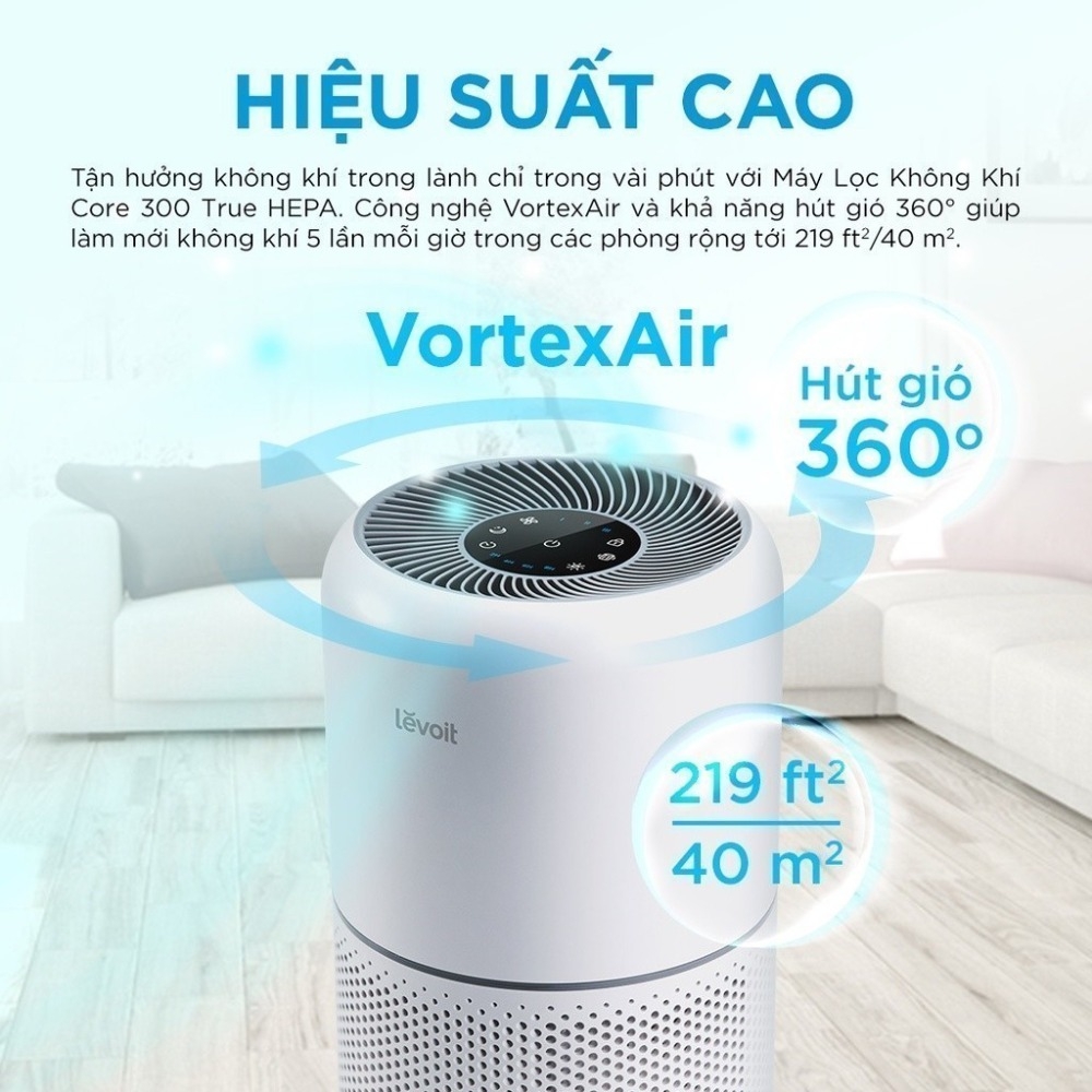 Máy lọc không khí Levoit Core 300