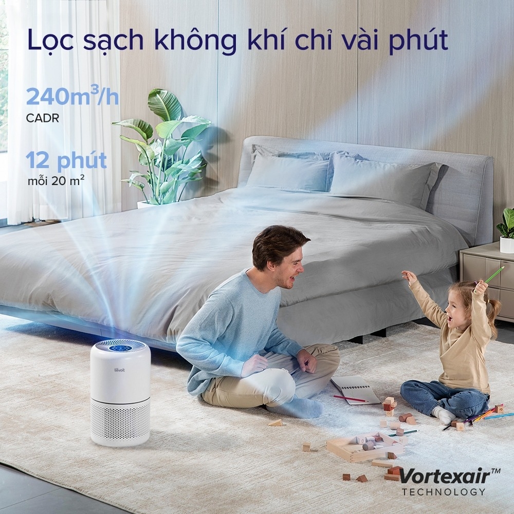 Máy lọc không khí Levoit Core 300S
