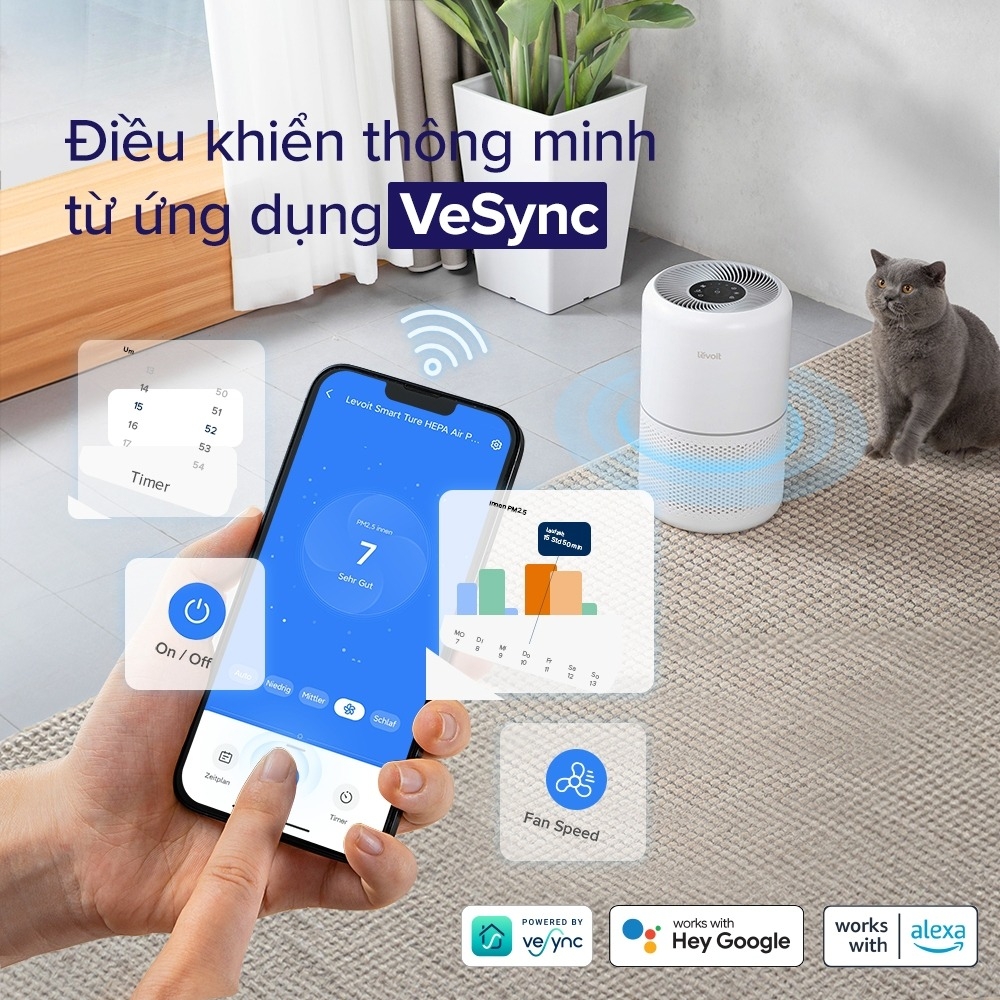 Máy lọc không khí Levoit Core 300S