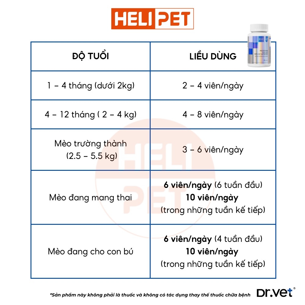 Vitamin tổng hợp cho mèo DR.VET có kháng thể IGY (200 viên)