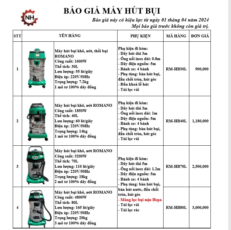 Máy hút bụi công nghiệp Romano RM-HB80L