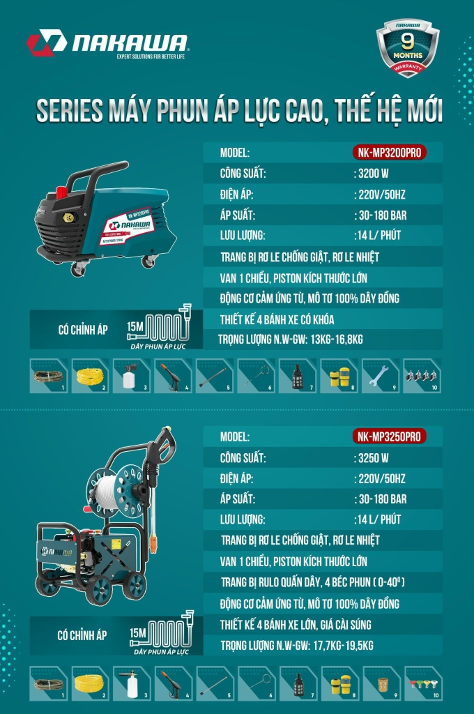 Máy rửa xe gia đình Nakawa NK-MP3200PRO