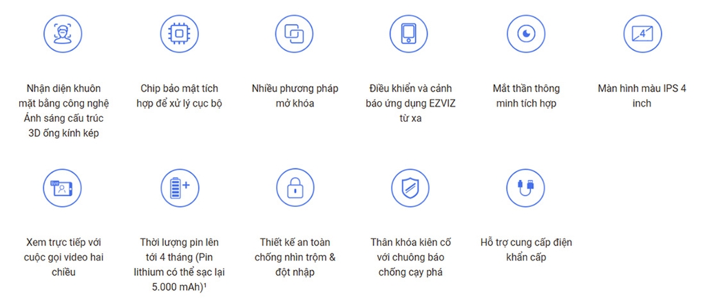 Khóa cửa điện tử EZVIZ DL50FVS (APP, Khuôn mặt, vân tay, mật mã, chìa cơ)
