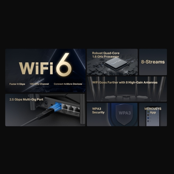 Bộ phát Wifi Mercusys MR90X (Wifi 6 AX6000 8-Stream 8 ăng ten)