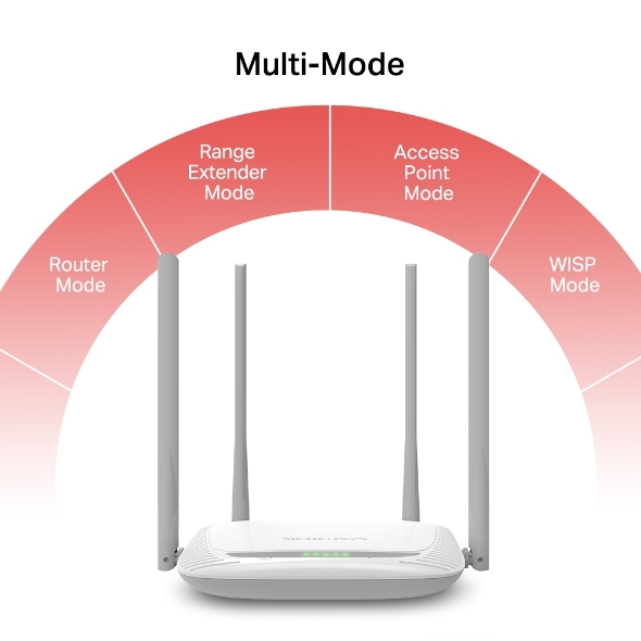 Bộ phát Wifi Mercusys MW325R (300Mbps 4 ăng ten)
