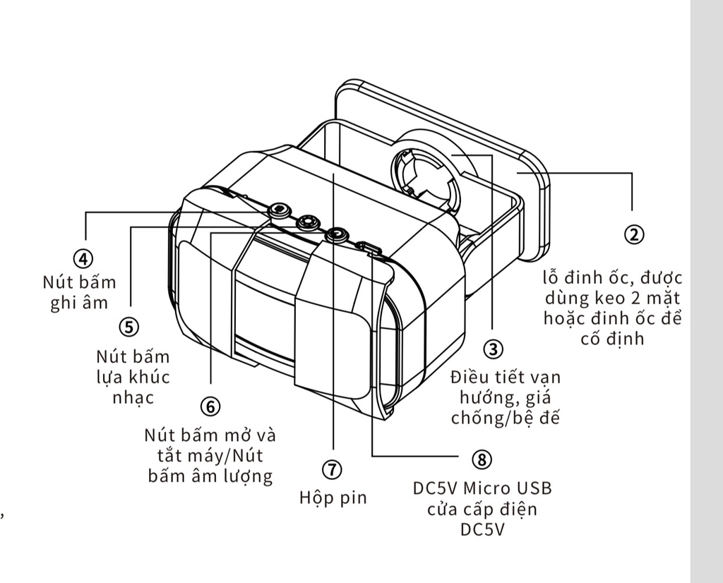 CHUÔNG CỬA ĐA NĂNG KHÔNG DÂY