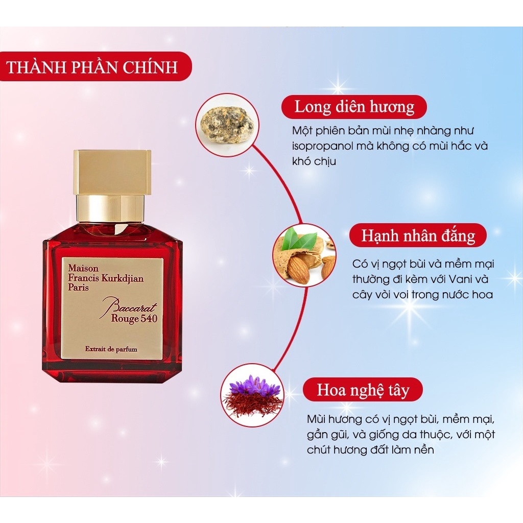 Nước Hoa Unisex Maison Francis Kurkdjian Baccarat Rouge 540 Extrait De Parfum