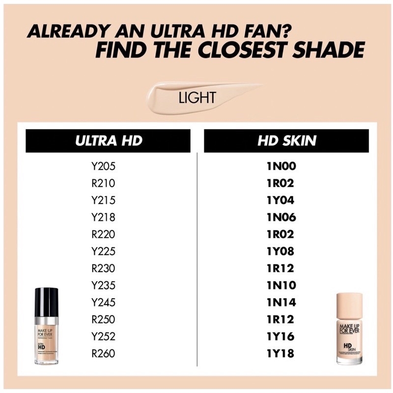 Kem Nền Make Up For Ever HD Skin Foundation